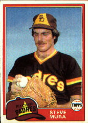 1981 Topps Baseball Cards      134     Steve Mura